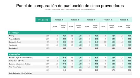 proveedores area grafica